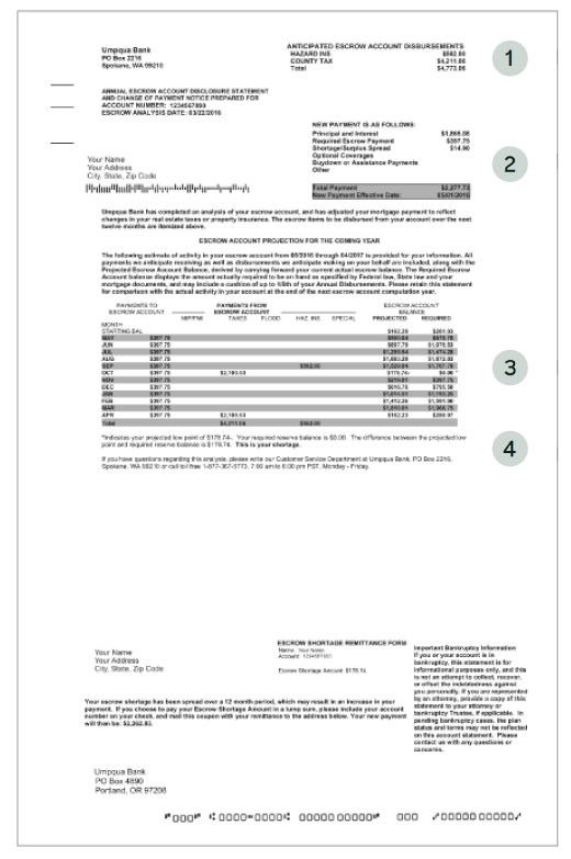 Example of an annual escrow statement